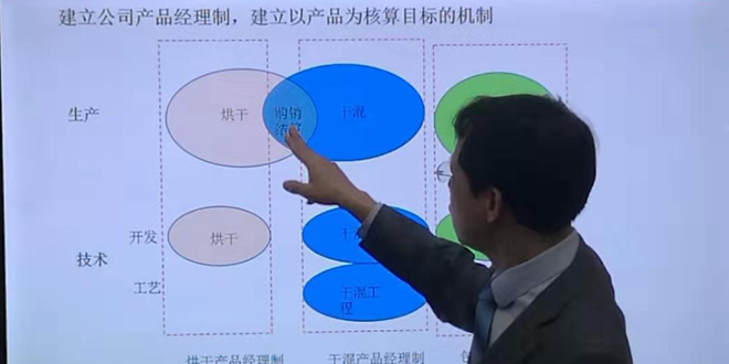 阿米巴經營培訓會